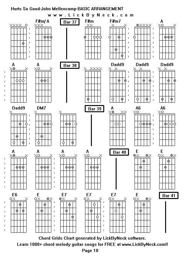 Chord Grids Chart of chord melody fingerstyle guitar song-Hurts So Good-John Mellencamp-BASIC ARRANGEMENT,generated by LickByNeck software.